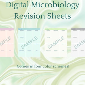 Mikrobiologie Notiz Vorlage/Revision Sheet für Medizinische Schule/Krankenpflege Schule/PA Schule/Mikrobiologie- Portrait *Digitaler Download