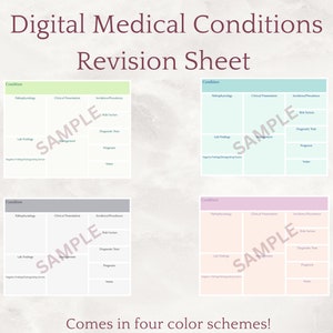 Medical Conditions Note Template/Revision Sheet for Medical School/Nursing School/PA School Landscape *Digital Download