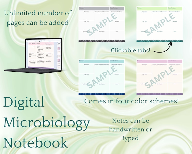 Digital Notebook- Microbiology Notebook Template for Medicalschool ...