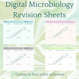 Mikrobiologie Notiz Vorlage/Revision Sheet für Medizinische Schule/Krankenpflege Schule/PA Schule/Mikrobiologie Landschaft *Digitaler Download