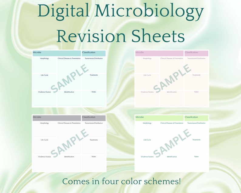Microbiology Note Template/revision Sheet for Medical School/nursing ...