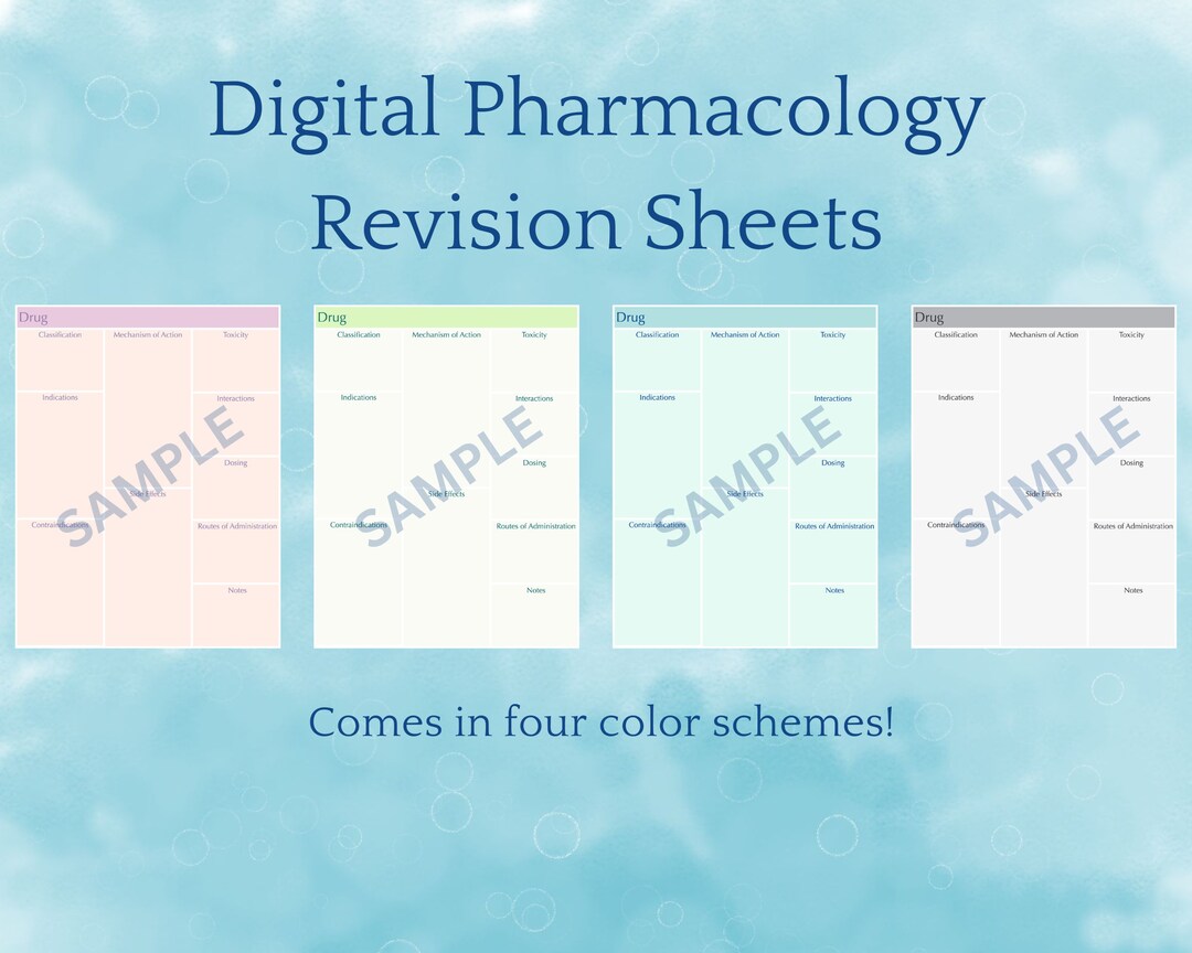 Pharmacology Note Template/revision Sheet for Medical School/nursing