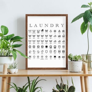 Laundry Symbols Chart: "Typewriter" Style Print (Digital Download)
