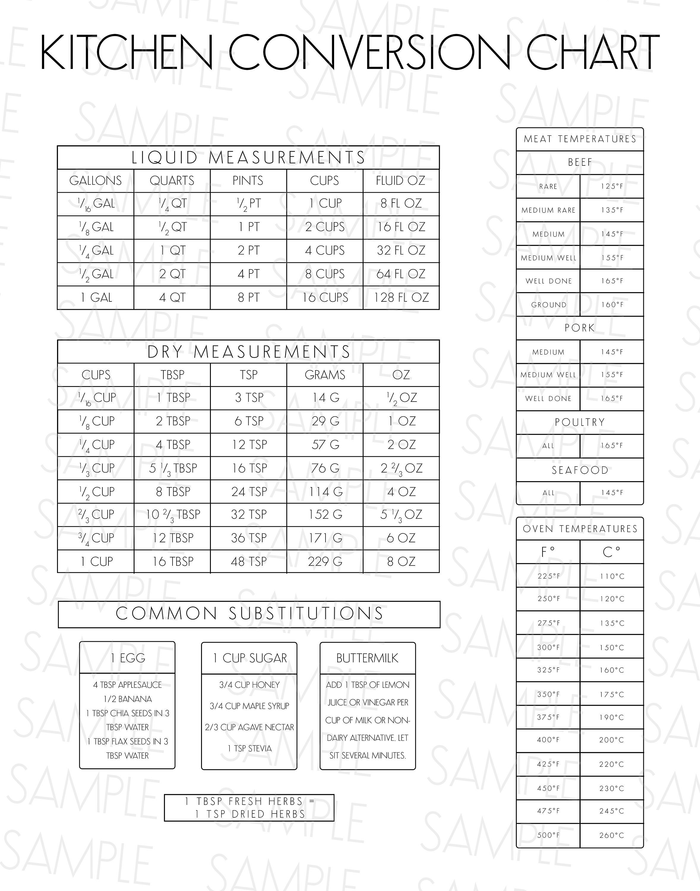 Kitchen Conversion Chart Baking Conversion Guide Kitchen Poster Kitchen Printables Kitchen