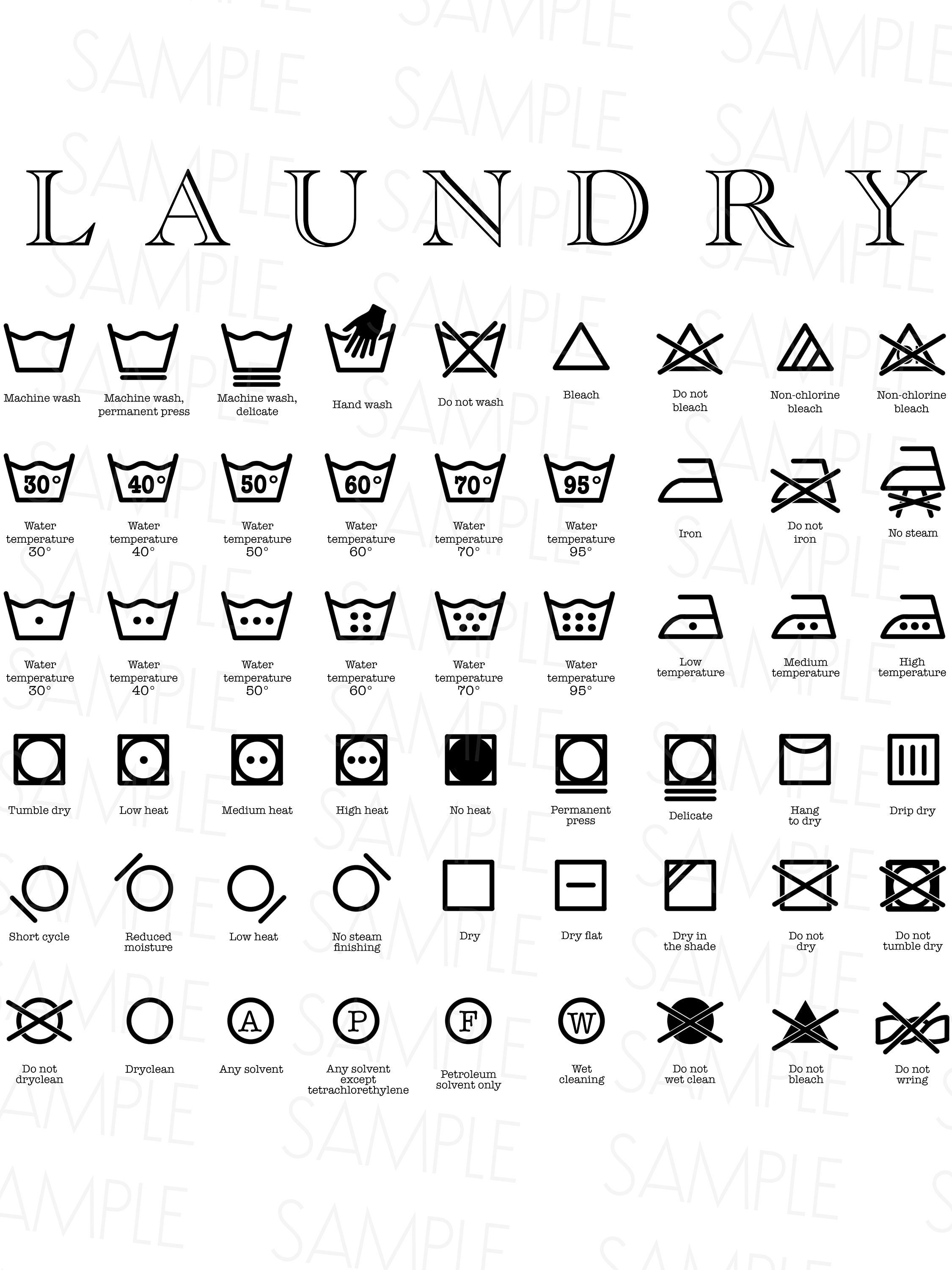 Laundry Symbols typewriter Style, Laundry Symbol Chart, Laundry Room ...