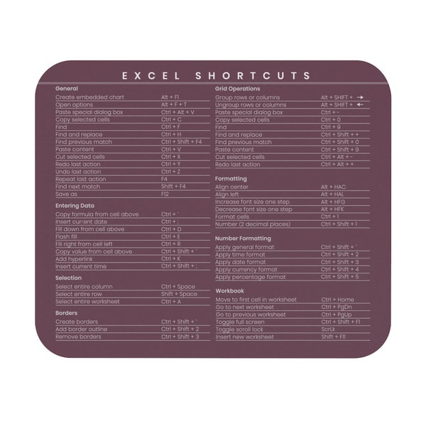 Excel Shortcuts Mouse Pad, Coworker Gift, Accountant, White Elephant, CPA Gift, Christmas Gift, Employee Gift, Coworker Gift, Bulk Gifts