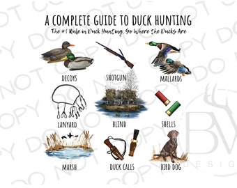 Puede incluir: Una guía completa para la caza de patos con ilustraciones de señuelos, una escopeta, patos reales, un cordón, un escondite, cartuchos, un pantano, llamadas de pato y un perro de caza. El texto dice "Una guía completa para la caza de patos. La regla n.º 1 de la caza de patos. Ve donde están los patos."
