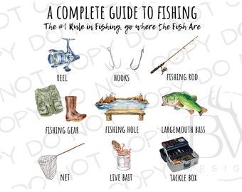Una guía completa para la pesca PNG / Descarga digital / Sublimación de pesca PNG / Pesca de lubina PNG / Sublimación de pesca de lubina png / Pescador