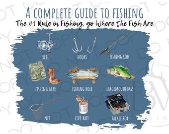 Una guía completa para la pesca PNG / Descarga digital / Sublimación de pesca PNG / Pesca de lubina PNG / Sublimación de pesca de lubina png / Pescador