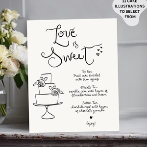 Cake Menu Sign Template, whimsical Wedding dessert menu Sign, Wedding cake flavor Sign, Wedding cake flavours, Wedding let's eat cake sign