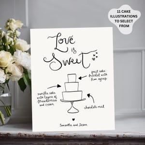 Dessert Table Sign Template, whimsical Wedding dessert menu Sign, Wedding cake flavor Sign, Wedding Personalised dessert table sign