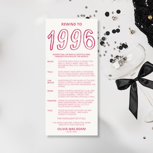 Könnte beinhalten: Eine weiße rechteckige Karte mit dem Text "REWIND TO 1996" in Pink. Die Karte listet kulturelle Ereignisse aus dem Jahr 1996 auf, darunter Musik, Technologie, Filme, Nachrichten, Mode und Spielzeug. Die Karte enthält auch den Text "OLIVIA WAS BORN! 06.06.1996".