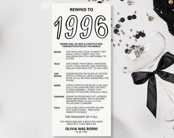 1996 Trivia Birthday Table Decor, Funny 30th Birthday Fun Facts, Icebreaker Game, Rewind to 1996 Party Trivia Printable