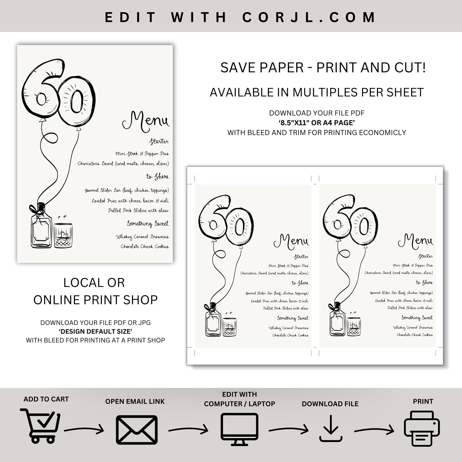 60th Birthday Menu Template Printable Whiskey Male Dinner Menu for 60th ...