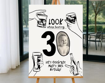 30th Birthday welcome sign Template, Male 30th birthday sign, Cheers to 30 Years welcome sign, Beer Thirty welcome poster template Beer 30th