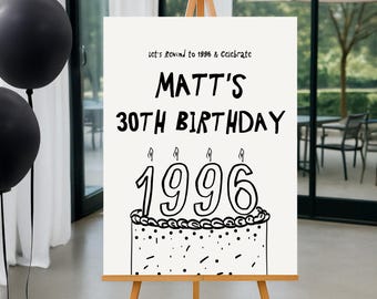30th Birthday Welcome Sign, Retro 1996 Theme, Editable Template (Digital Download)