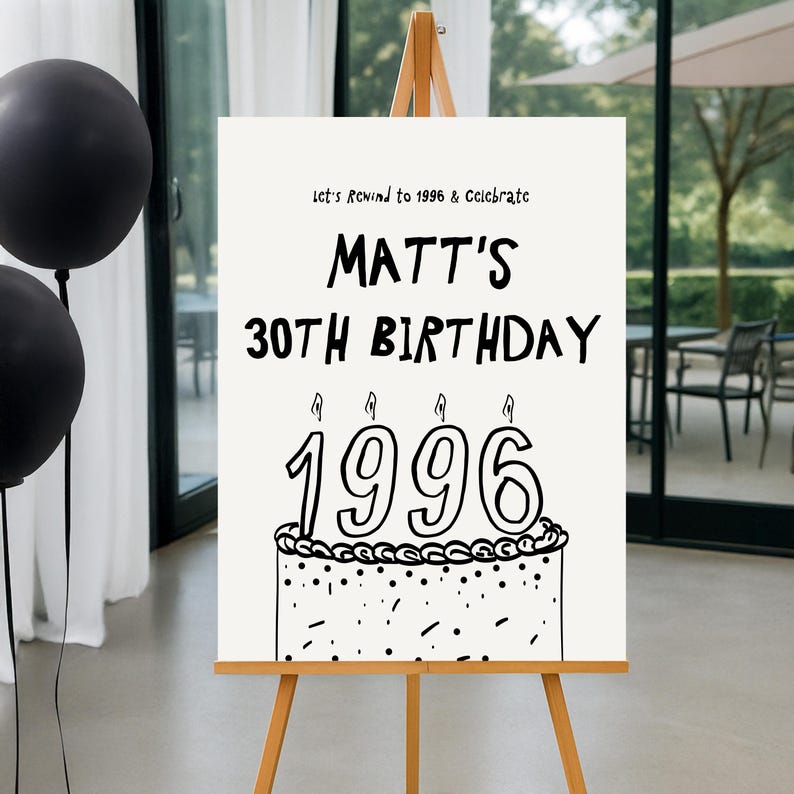 30TH Welcome Sign Birthday Sign for 1996, Editable Male Birthday ...