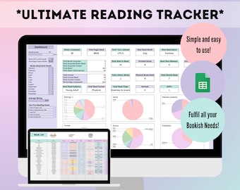 Può includere: Uno schermo di computer che mostra un foglio di calcolo con un tracker di lettura. Il foglio di calcolo include sezioni per i libri completati, il numero totale di pagine lette, il tempo totale ascoltato, il mese più letto, il genere più letto e un elenco di libri. Il foglio di calcolo è progettato per aiutare gli utenti a tenere traccia del loro progresso di lettura.