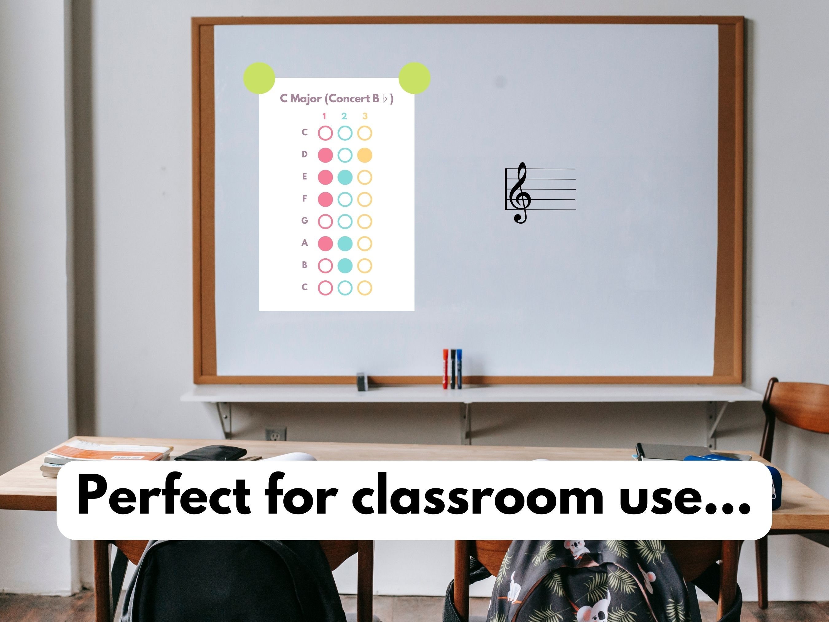Trumpet C, F, & G Major Scale Fingering Chart Posters Black/white ...