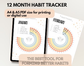 Circle Daily Habit Tracker, Digital Habit Tracker, PDF Printable, Daily Motivation, Routine Tracker