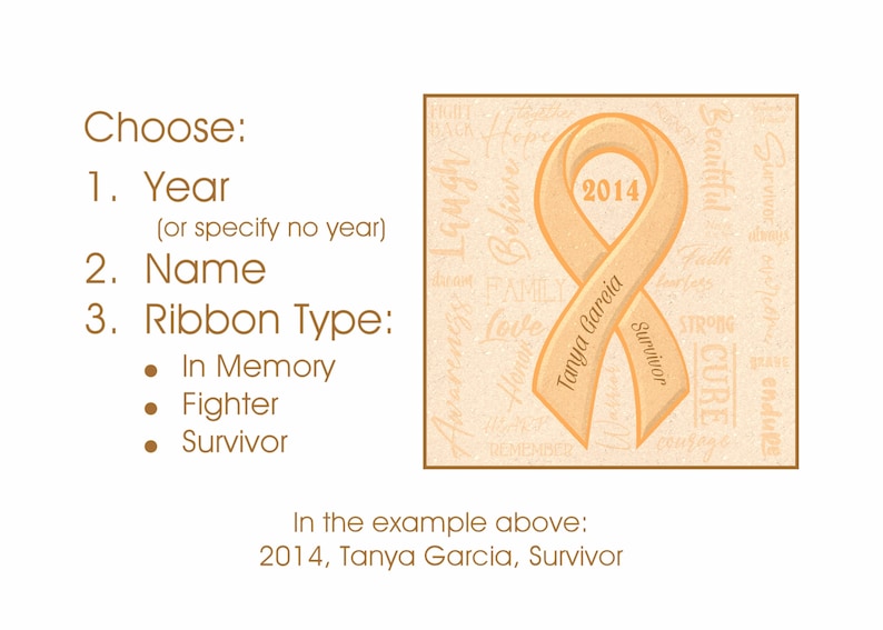 Personalized Endometrial Cancer Awareness Ribbon Digital - Etsy