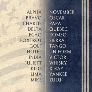 Phonetic Alphabet Digital Download - Military Gift - Square Print - US Navy Alphabet - Immediate Download