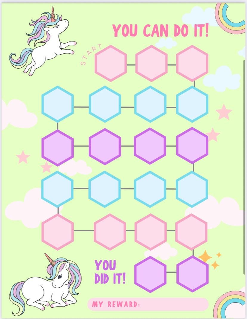 Printable Unicorn Reward Chart for Kids | Behavior & Chore Tracker ...
