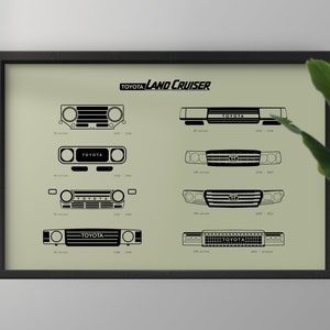 May include: A black and white line art print of different Toyota Land Cruiser front grill designs. The print has a light green background and the text "TOYOTA LAND CRUISER" at the top. Each grill design is labeled with the years it was produced.