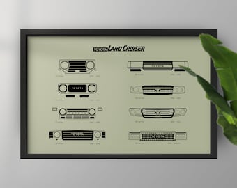 Toyota Land Cruiser Grill Evolution Poster: Automotive Art Print