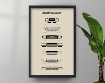 Grill Evolution - Toyota Land Cruiser: This minimalist car art poster includes grills from 40, 50, 60, 80, 100, 200, and 250 Series