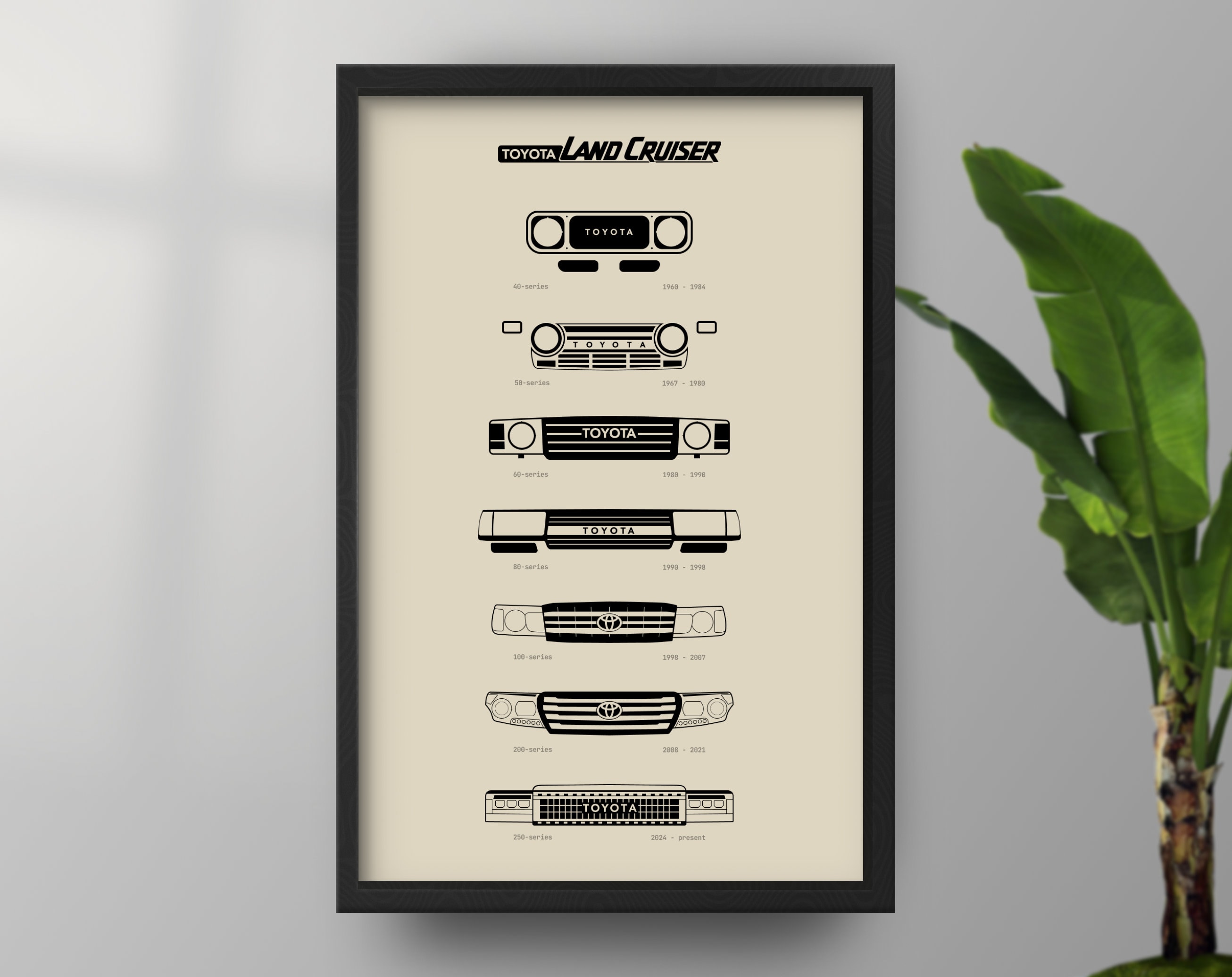 Toyota Land Cruiser Grill Evolution Art Print (digital Download