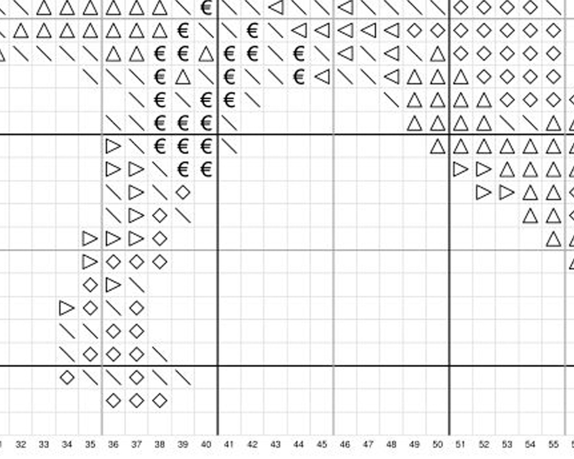 Modern Cat Cross Stitch Pattern PDF for Instant Download, Easy Counted Cross Stitch Chart for