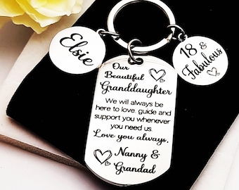 Personalized Granddaughter Keychain: Gift from Grandparents
