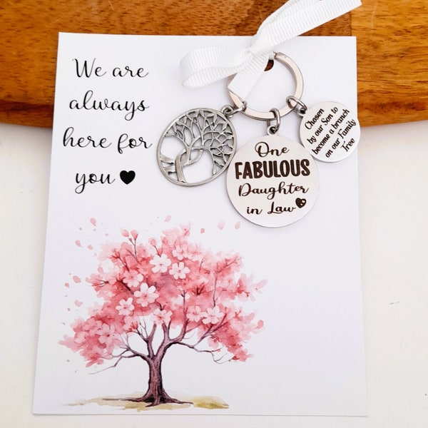 Welcome Son in Law - Etsy UK