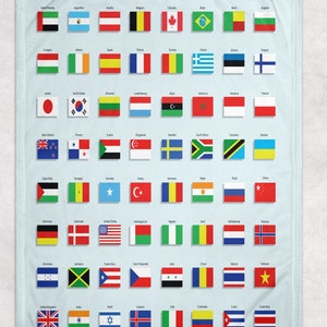 May include: A chart of flags from around the world. The flags are arranged in a grid pattern on a light blue background. Each flag is a square with a white border.
