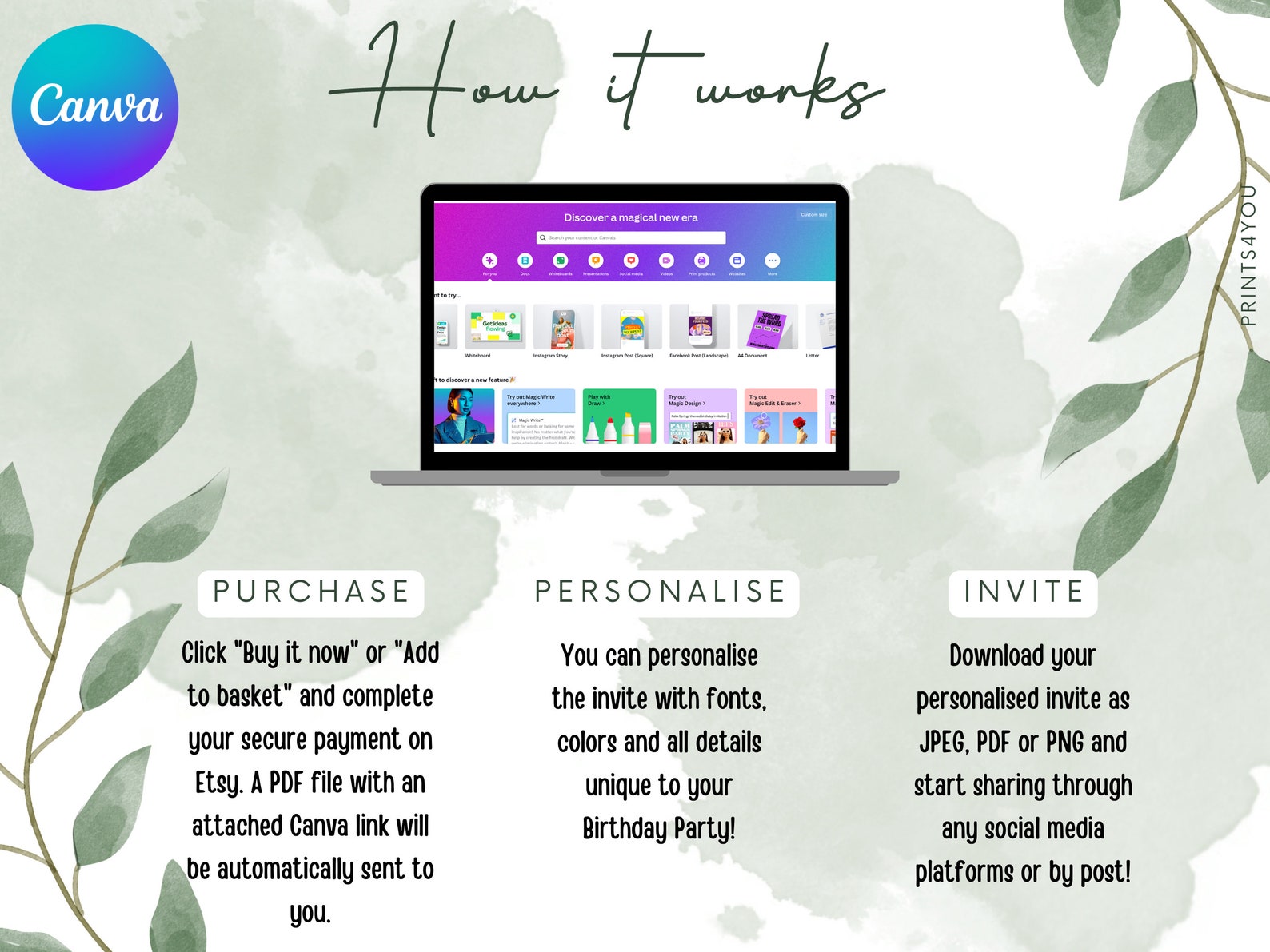 Stephen Curry NBA Birthday Invitation Golden State Warriors Theme