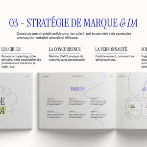 Set of templates in French for freelance graphic designer customer journey, graphic charter, brand strategy, process, concept portal image 5