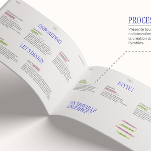 Creative Process Welcome Document Template in French Graphic Designer Indesign image 2