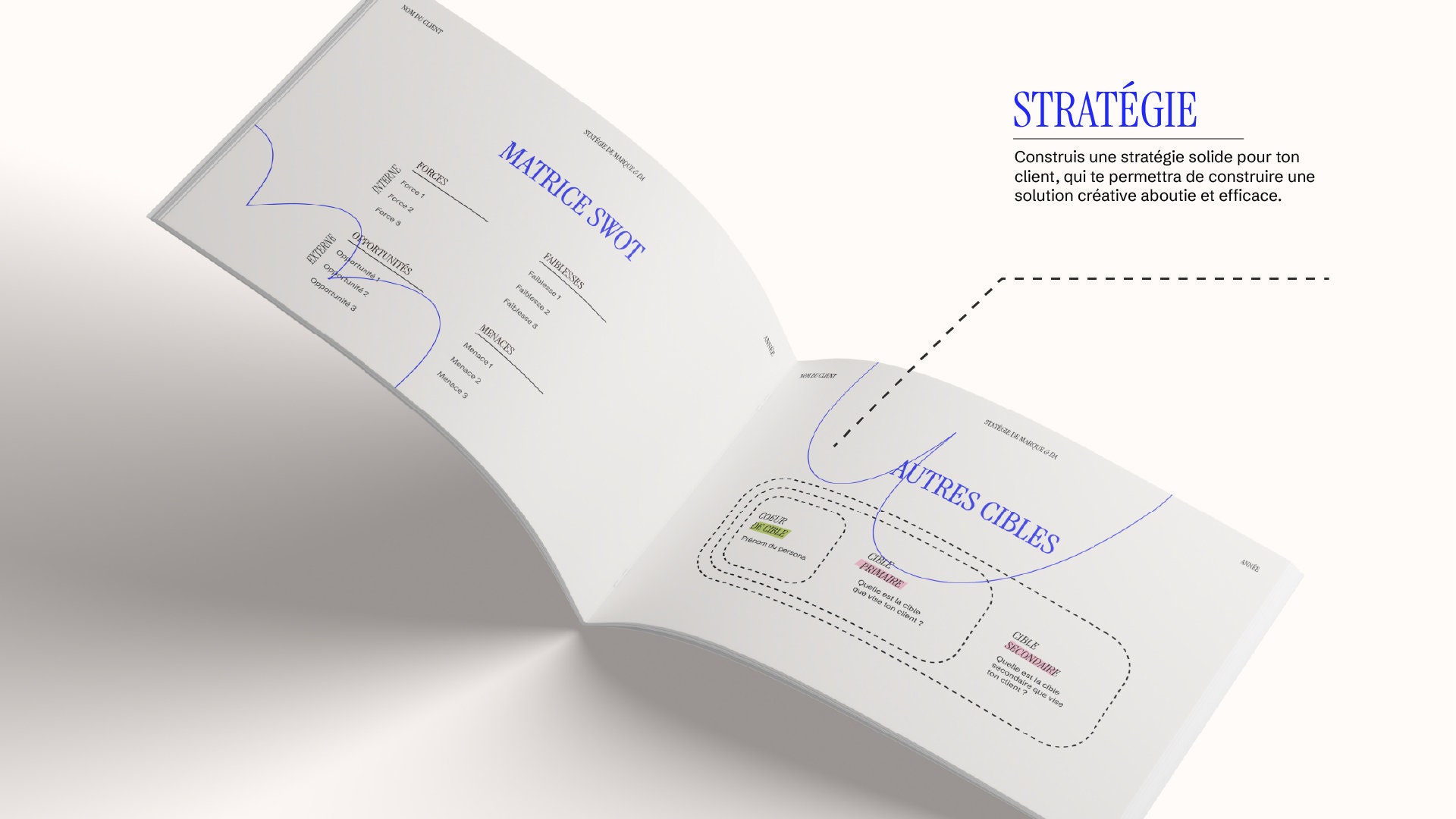 Visual Direction Examples Indesign Presentation of Brand Strategy and Artistic Direction - Template in ...