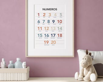 Spanish Numbers 1-20 Digital Download | Educational Wall Art for Kids | Bilingual Printable for Classroom or Home Decor