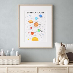 May include: A framed educational poster with the title "SISTEMA SOLAR" in black text. The poster features a colorful illustration of the solar system with the planets and the sun labeled in Spanish.