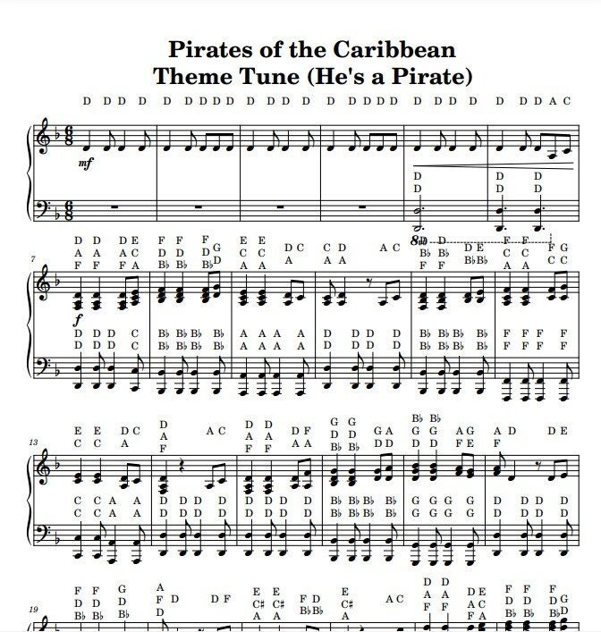 Pirates of The Caribbean Theme Tune - He's a Pirate - Note Names - Piano Sheet Music