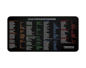 Hacking Tools Cheat Sheet Mouse Pad - Your Ultimate Guide to