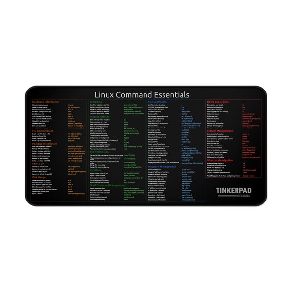 The Essential Linux Mousepad