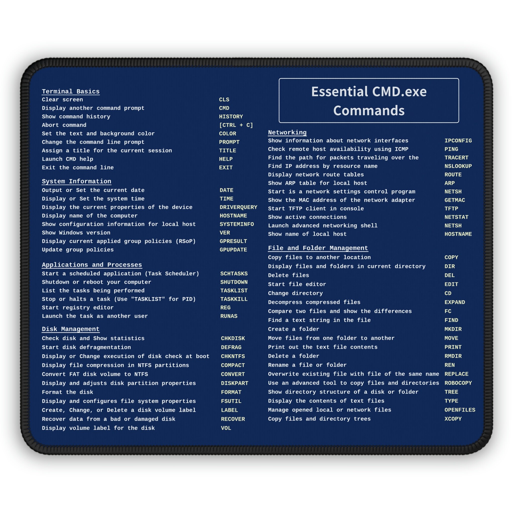 The Essential Command Line Mousepad - Etsy