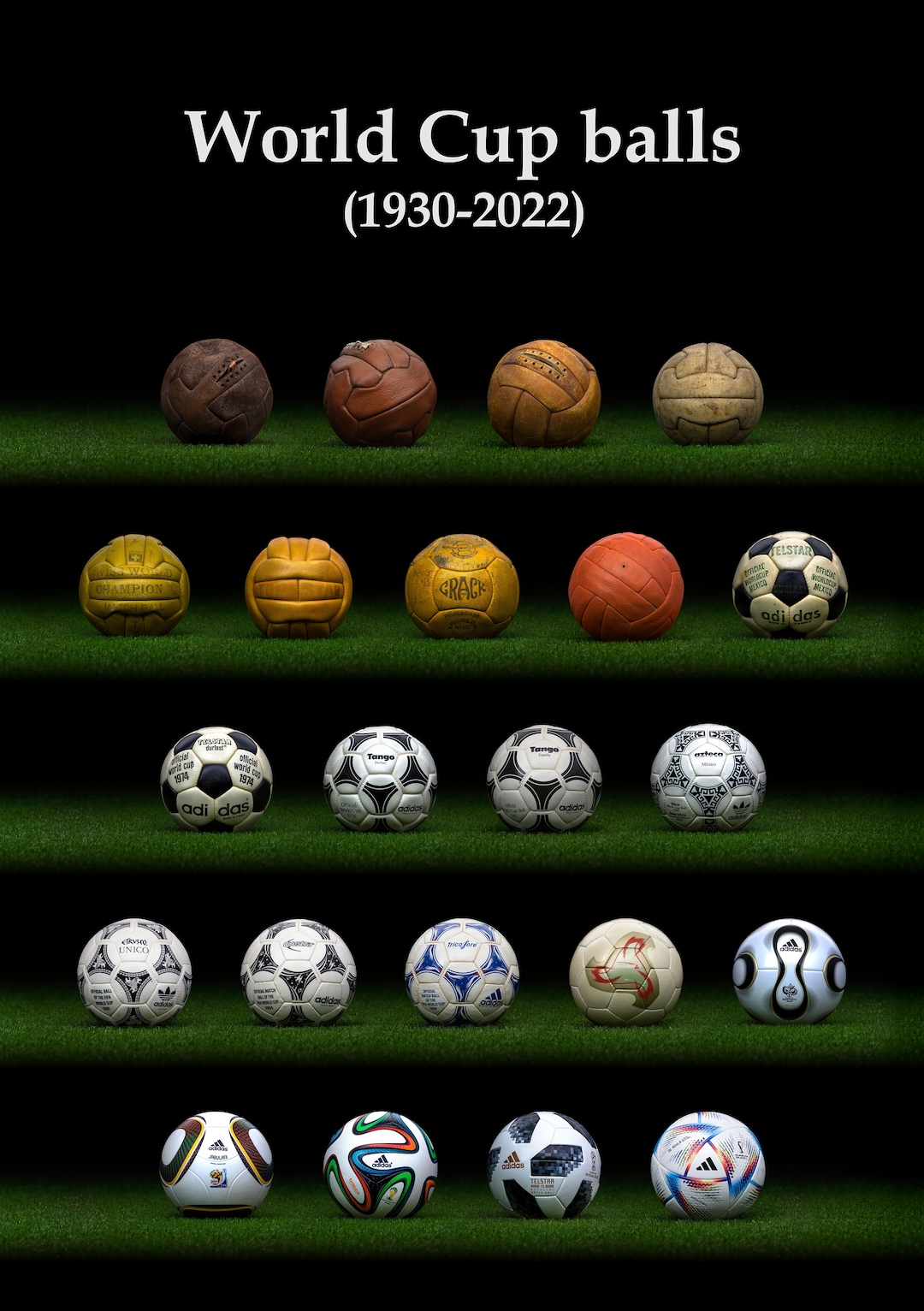 The Official Match Balls of the FIFA World Cup 19302022 Fine Art