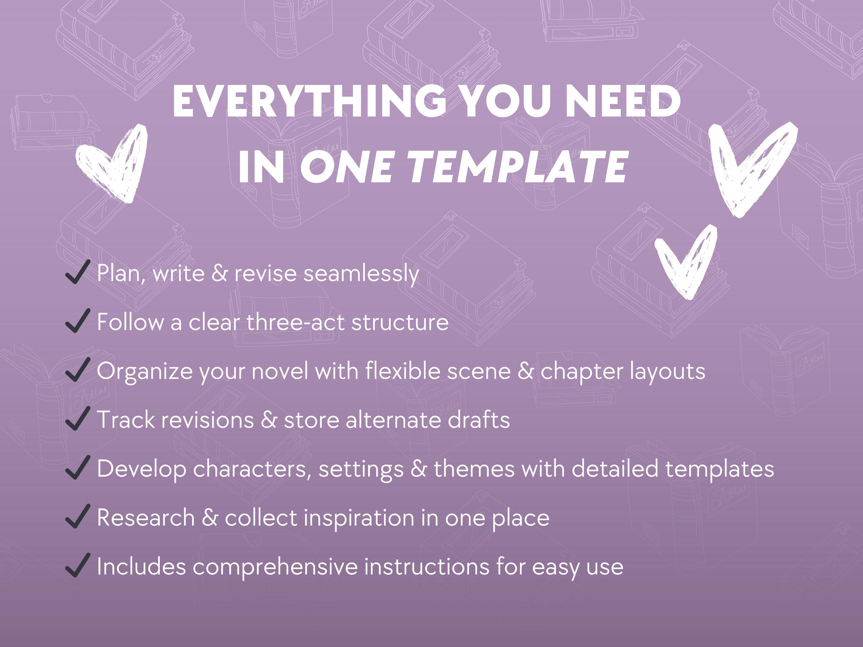 The Complete Three-act Novel Planner | Scrivener Template for Story ...