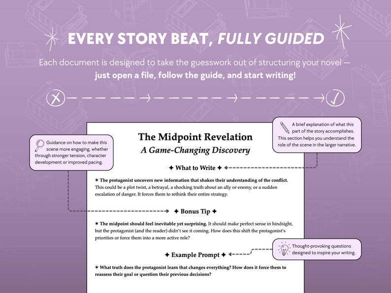 The Complete Three-act Novel Planner | Scrivener Template for Story ...