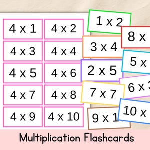 May include: A set of multiplication flashcards featuring a white sheet with pink-bordered rectangles containing equations from 4x1 to 4x10, alongside individual colourful cards displaying various multiplication problems and the text Multiplication Flashcards.