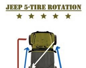 Jeep 5 Tire Rotation - Etsy